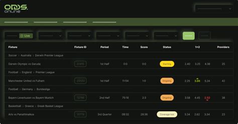 json odds feeds|Odds API ️ Live Sports Betting Odds Feed .